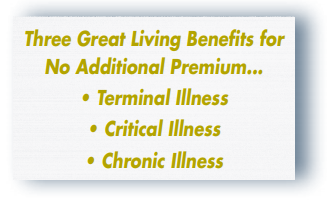 Term Life Insurance with Living Benefits