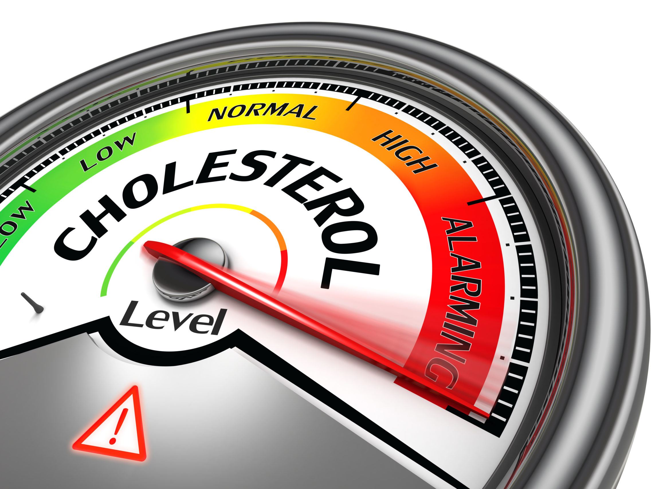 cholesterol levels too high for life insurance?