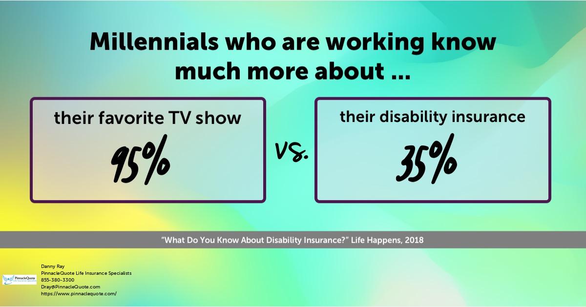 who should purchase disability insurance