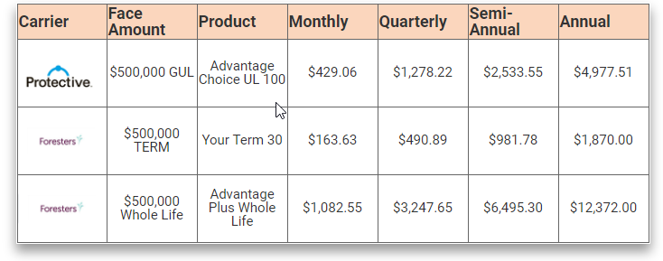 Universal Life Insurance vs. Whole Life